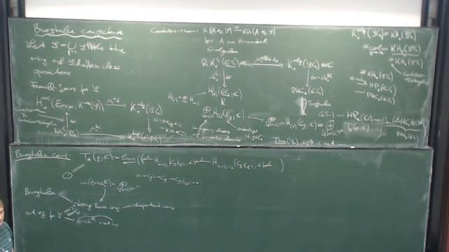 Alexander Engel: The Burghelea conjecture смотреть онлайн