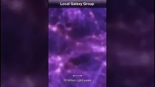 С Земли в космос и обратно смотреть онлайн