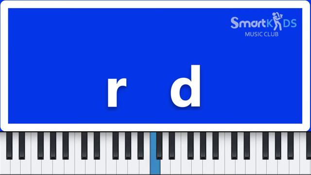 Happy Birthday Tonic Solfa смотреть онлайн