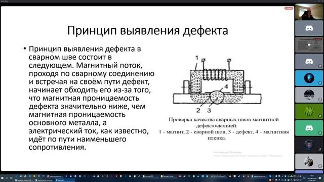 Неразрушающая дефектоскопия с помощью излучения - проект Артёма