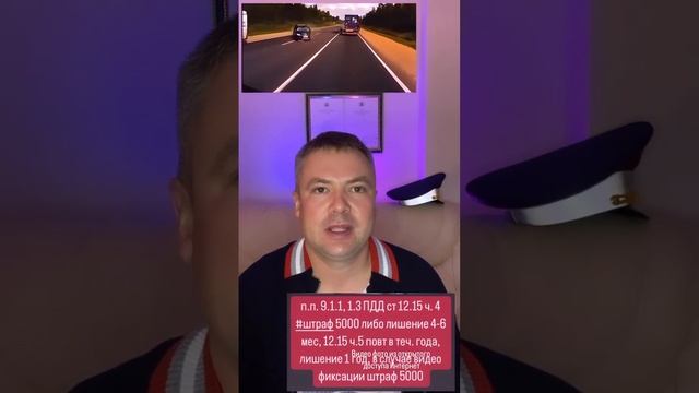 Карточка видео
