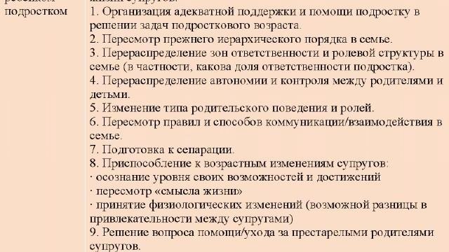 Вебинар «Семья как система»
