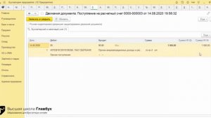 Учет налога на прибыль в 1С