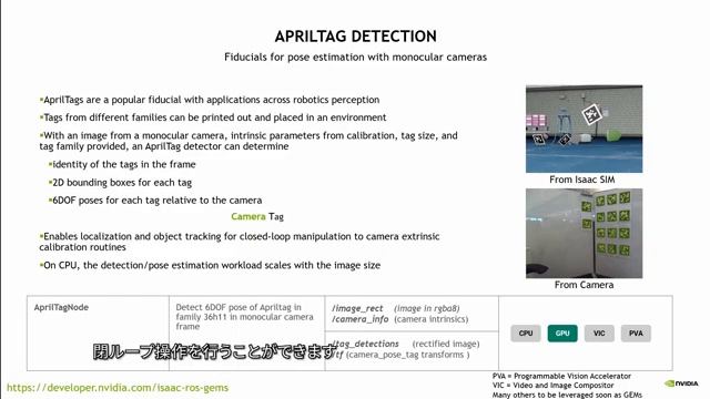 Jetson Channel Vol 19 | 「Isaac ROS で ロボティクスを加速」：[ Webinar ]