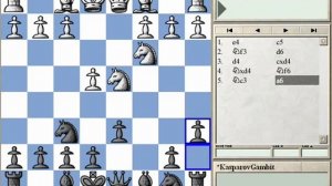 PREVIEW: Gambit Guide: Sicilian, Kasparov