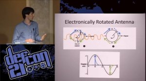 SDR на  DefCon - Все ваши радиочастоты принадлежат мне. Часть 3