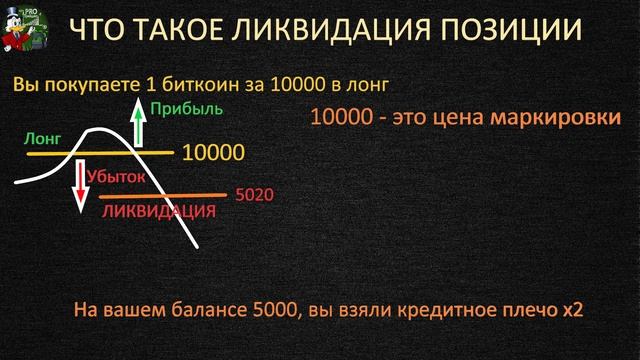 Binance Futures | Обзор площадки Бинанс Фьючерс смотреть онлайн