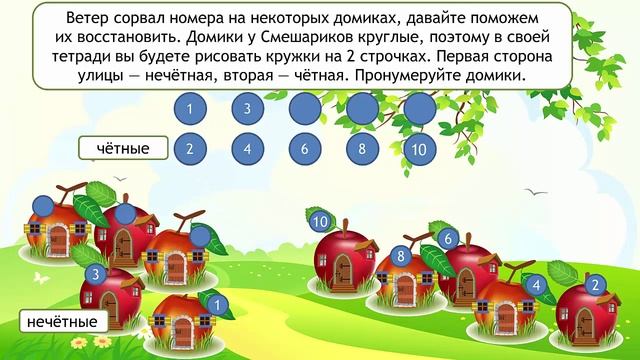 Четные и нечетные числа 1 класс презентация