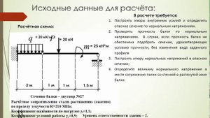 Балка с промежуточным шарниром + поверочный расчёт