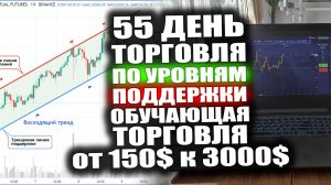 День 55. Обучающая Торговля по Уровню Поддержки. Как торговать на OTC Валютные пары.