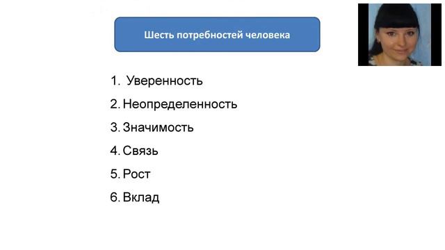 Командина Виктория менеджер 12% Выход из зоны комфорта смотреть онлайн