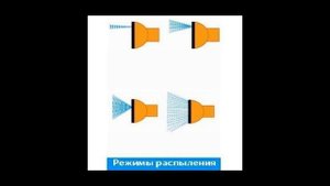 Душ-топтун ножной педальный для дачи Zenet