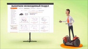 Автополка - Как сделать заказ на сайте