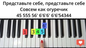 Как сыграть на пианино В траве сидел кузнечик по цифрам для начинающих