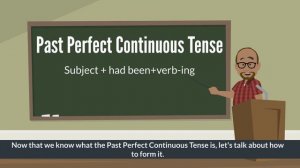 Mastering the Past Perfect Continuous Tense: Negatives and Questions