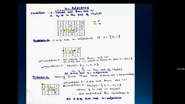 Basic Pixel Relationship-,4 adjacency, 8 adjacency,m adjacency in digital Image Processing смотреть онлайн