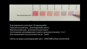 ПАЛИТРА. Как смешивать цвета? Смешивание более 100 оттенков из 10 цветов. Основы смешивания цветов.