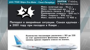 Авиакатастрофа над Синаем. Хроника событий