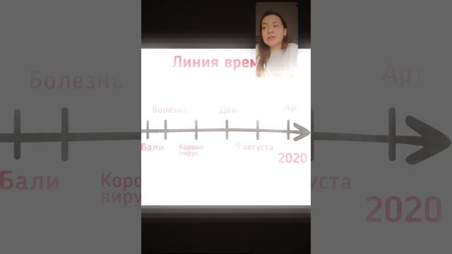 КОУЧИНГОВЫЙ МАСТЕР-КЛАСС С ЕВГЕНИЕЙ НЕМКОВОЙ смотреть онлайн