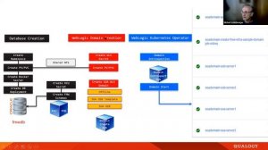 Qualogy Tech Series with Michel Schildmeijer: OpenSource monitoring on an Enterprise grade platform