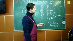 Соединение КПП 2109 и ДВС 2106 (2 Часть)