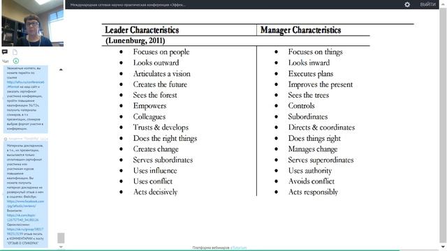 Inna Molitoris: Образ вуза: кого мы «производим» – менеджеров или лидеров? смотреть онлайн