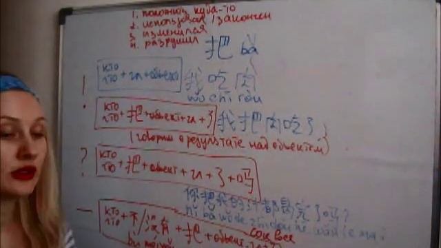 Грамматика китайского языка- частица 把