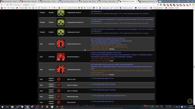 Path of Exile Вневременные самоцветы Легиона