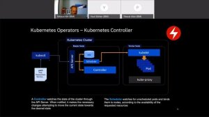 Kubernetes from Zero to Hero episode 5