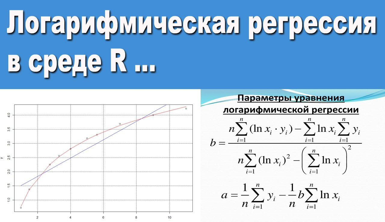 Логарифмическая регрессия в R