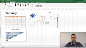 Урок Excel №5 "Вкладка "Рисование""