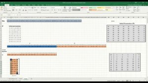 DES encryption:  Expansion and XOR steps