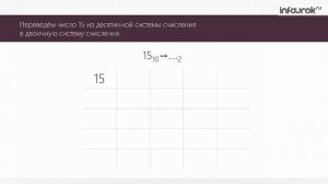 Двоичная система счисления | Информатика 8 класс #3 | Инфоурок