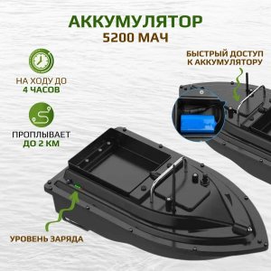 Прикормочный кораблик для лучшей рыбалки в вашей жизни