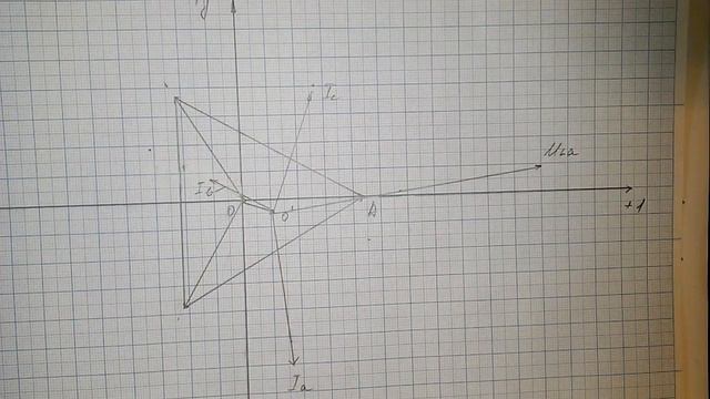Векторная диаграмма для трехфазной цепи | Звезда без нулевого провода