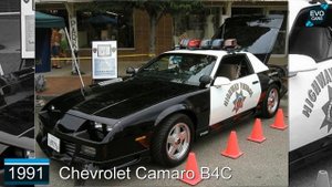 Evolution of police cars USA | 1949 - 2018 | Эволюция полицейские автомобили США