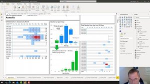 Dynamic commentary in Power BI