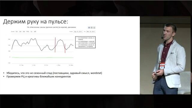 4 Как лить на товар, который у конкурентов дешевле смотреть онлайн