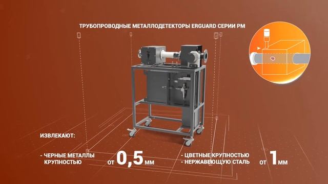 ЭРГА каталог продукции смотреть онлайн