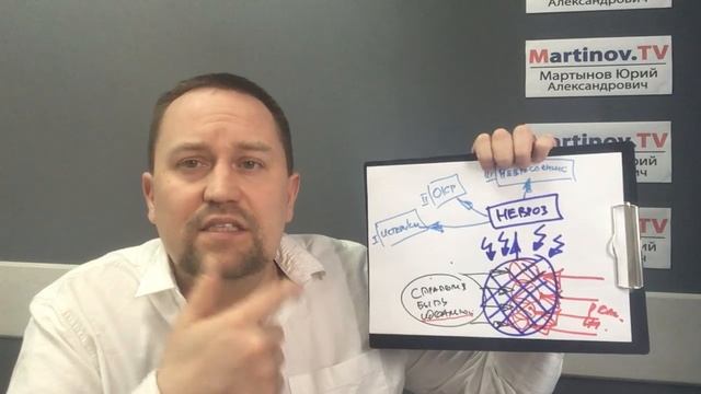 Внутренний конфликт как решить и на что он влияет | Внутренний конфликт личности является причиной