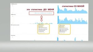 SEO поисковая оптимизация