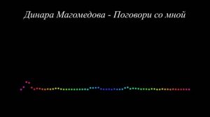 Динара Магомедова - Поговори со мной 2023