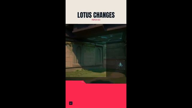 Короткие Новости Валорант Новая Винтовка Изминение карты Лотос смотреть онлайн