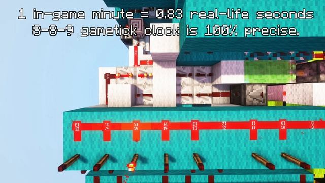 Redstone Clock v3.1 - A tiny Minecraft digital clock that syncs to in-game time смотреть онлайн