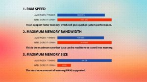 AMD Ryzen 7 7840HS vs INTEL Core i7 13700H Technical Comparison