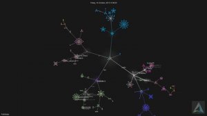 PATHFINDER - Git Visualization | 10.2014 - 08.2016