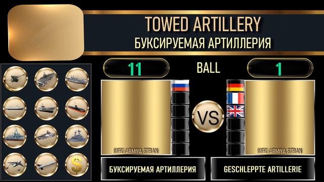 Россия Vs Германия Франция Великобритания 🇷🇺 Армия 2023 Сравнение военной мощи