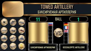 Россия vs Германия Франция Великобритания 🇷🇺 Армия 2023 Сравнение военной мощи