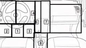 Mitsubishi Galant 2003 10 Diagnostic Obd Port Connector Socket Location Obd2 Dlc Data Link 1021