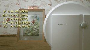 Как мойка увлажнитель чистит воздух? Реальный тест №2 Boneco W1355A. Air washer test 2